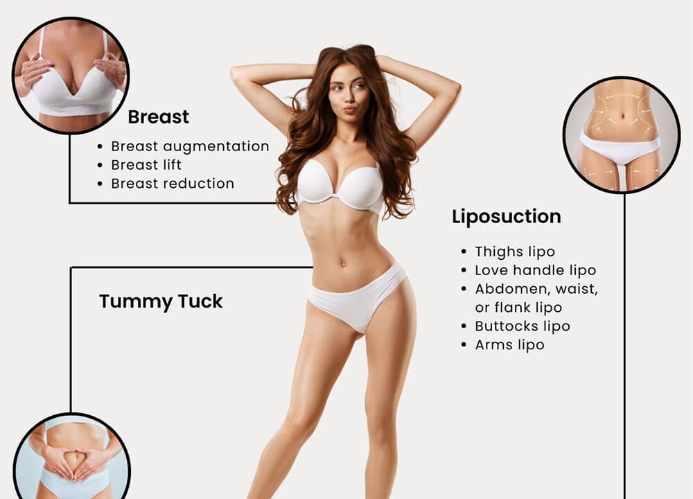 common-mommy-makeover-procedures