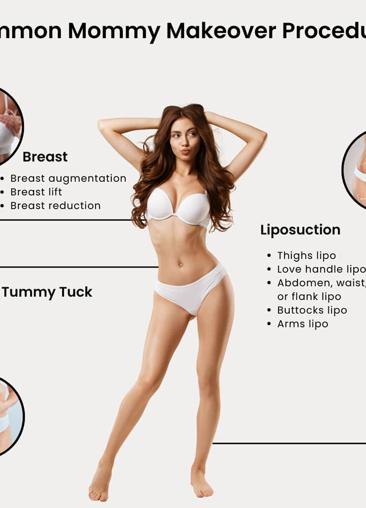 Mommy Makeover in Turkey Mommy Makeover in Turkey